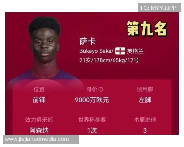 2025年全球足球球星薪酬排行榜 前十名球员收入大揭秘 2025年全球足球球星薪酬排行榜 前十名球员收入大揭秘