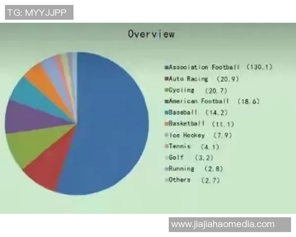 美国足球历史最佳球员排名及其影响力解析
